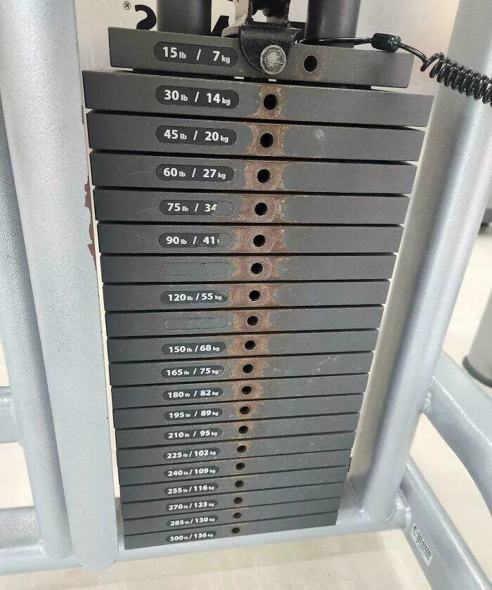 Hilarious moments from married life - #30 A gym machine showing a perfect example of normal distribution