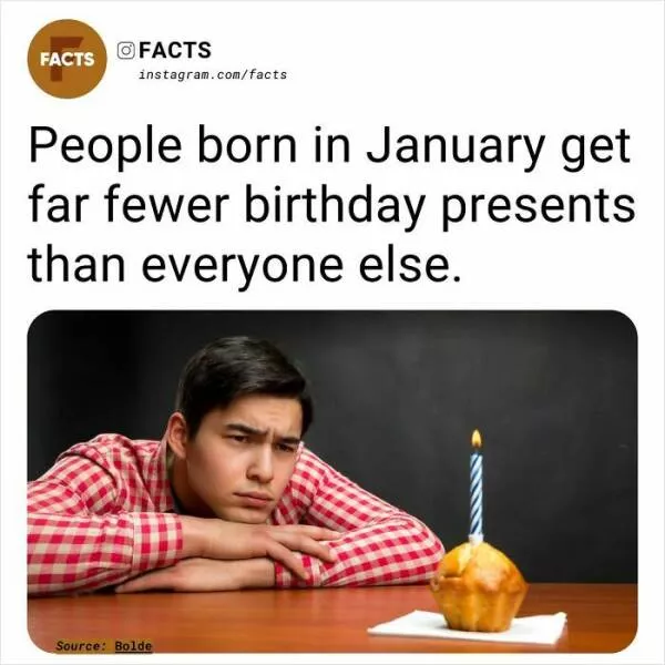 A roundup of mind expanding and curious facts - #47 