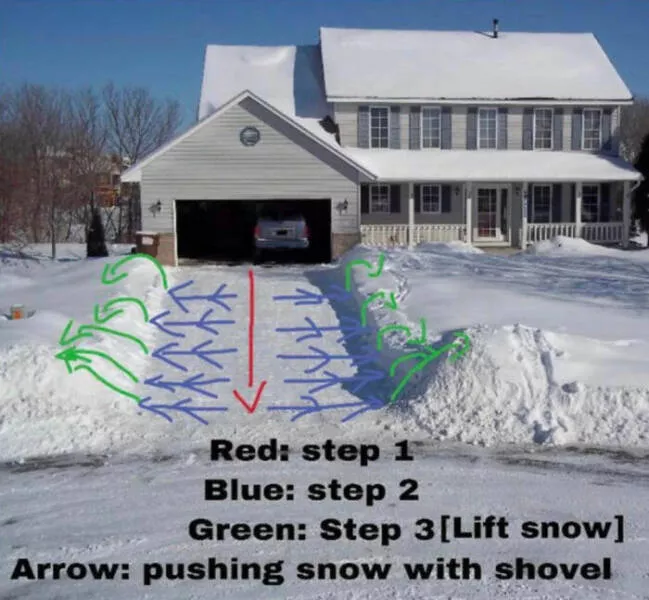 Visual guides that silently amaze you - #13 Mastering The Art Of Snow Clearing – A Lighthearted Driveway Survival Manual