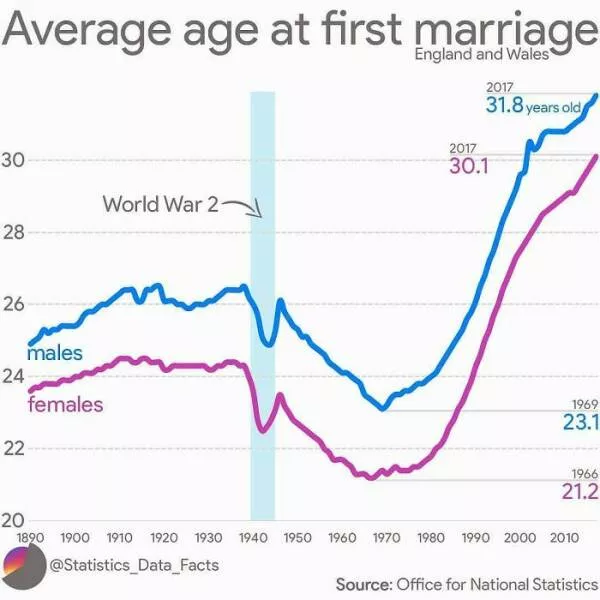 Unexpectedly cool maps and charts worth sharing - #24 Unexpectedly cool maps and charts worth sharing - #24