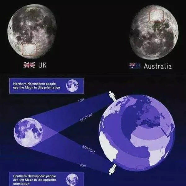 Unexpectedly cool maps and charts worth sharing - #26 Unexpectedly cool maps and charts worth sharing - #26