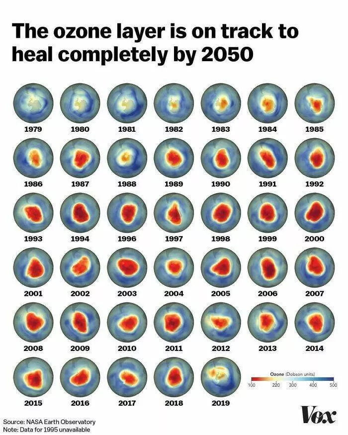 Unexpectedly cool maps and charts worth sharing - #7 