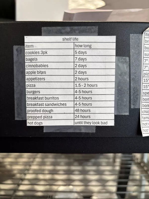 Awesome pics that get better the longer you look - #17 Exact Microwave Time Limit Displayed At Gas Station