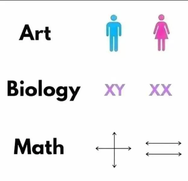 Science jokes that are seriously funny - #35 
