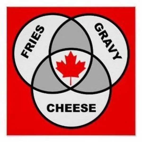 Hilarious canadian memes youll love - #9 