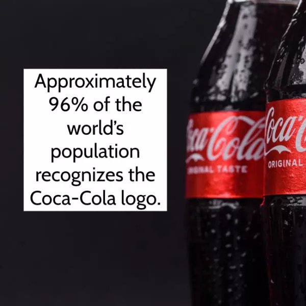 Coca cola surprising facts you never knew - #11 