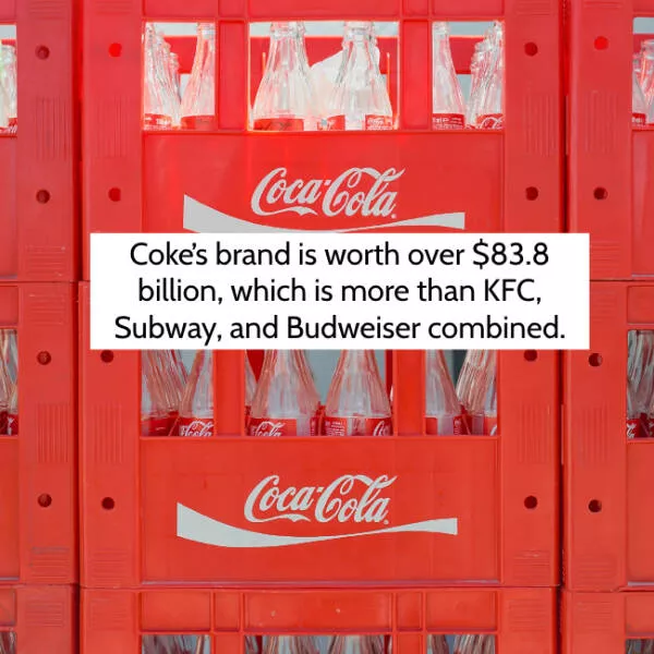 Coca cola surprising facts you never knew - #5 