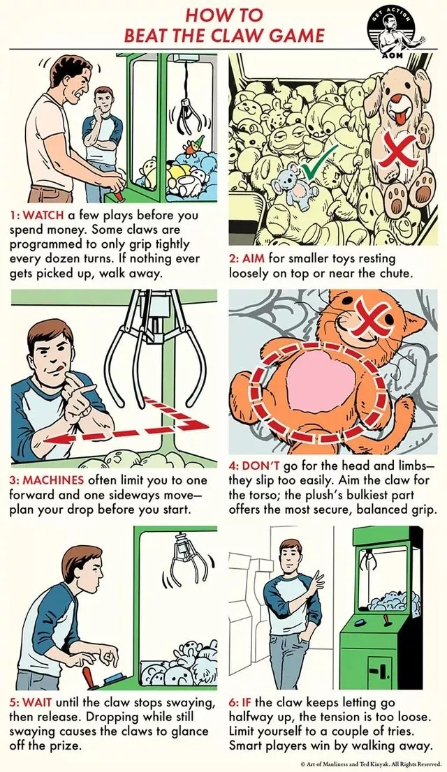 Useful guides for random everyday stuff - #1 
