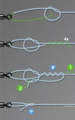Useful guides for random everyday stuff - #2 How to tie the strongest knot in four easy steps