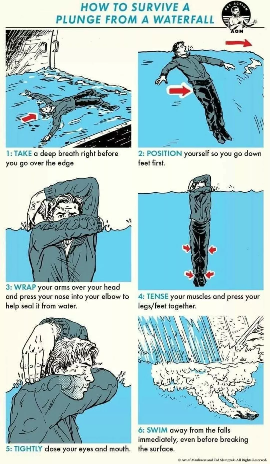 Useful guides for random everyday stuff - #5 How to survive a fall down a waterfall
