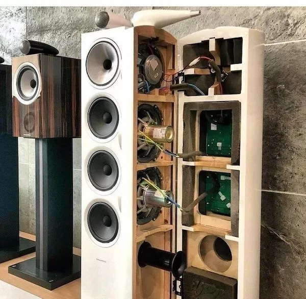 The awesome beauty of cross section pics - #5 Inside the column speaker by Bowers & Wilkins