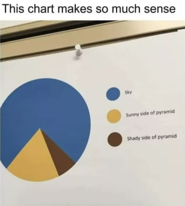 Cheesy memes for a day that sucks - #13 