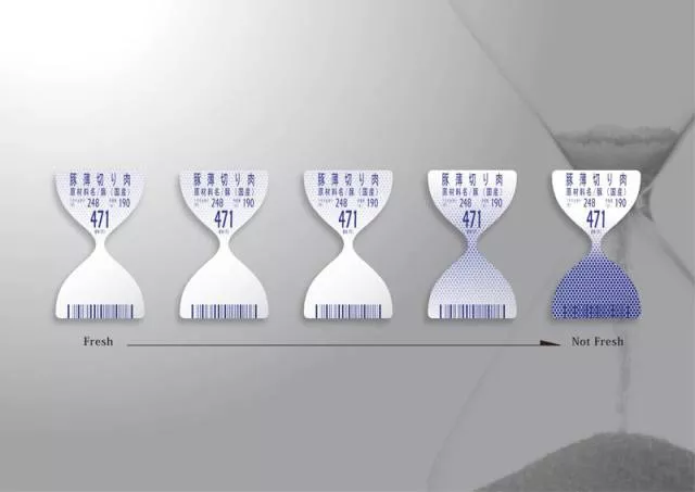 Useful and smart packaging - #14 
