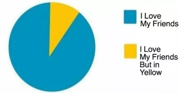 Une dose tendre de memes bienveillants - #19  Une dose tendre de memes bienveillants - #19