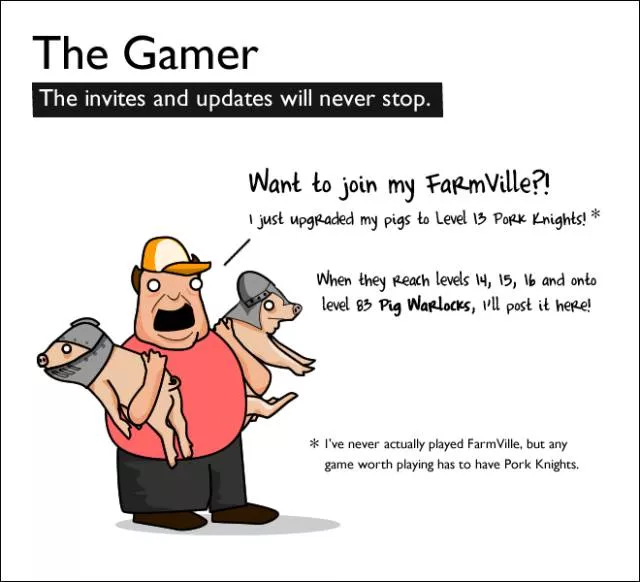 The most typical facebook profiles - #1 