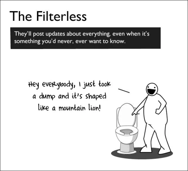 The most typical facebook profiles - #2 
