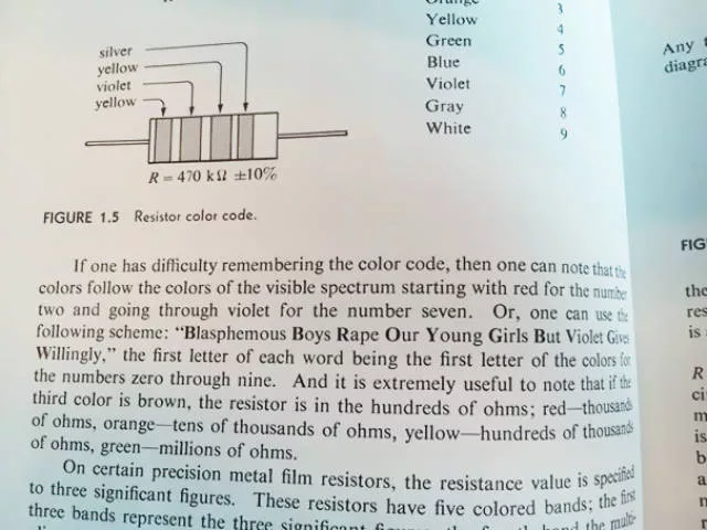 Funny pictures in textbooks - #40 