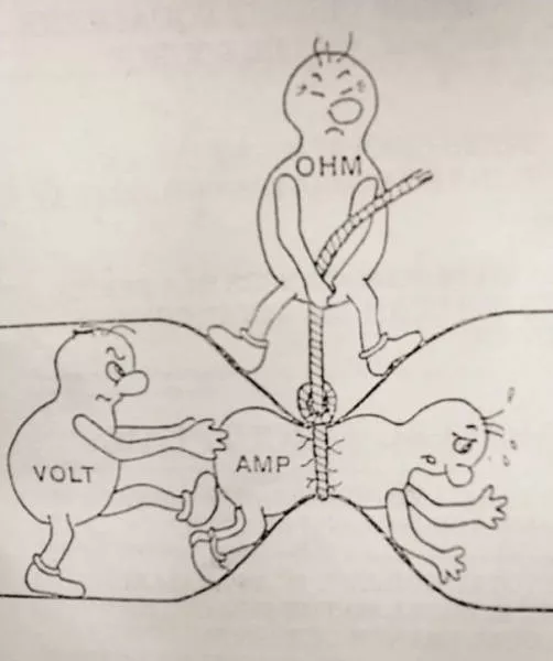 Funny pictures in textbooks - #57 