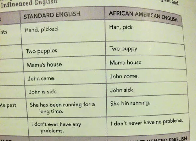 Funny pictures in textbooks - #68 