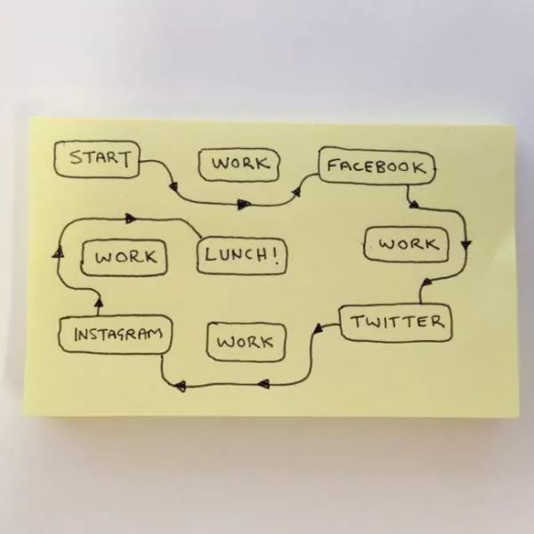 Sum up our everyday life - #12 