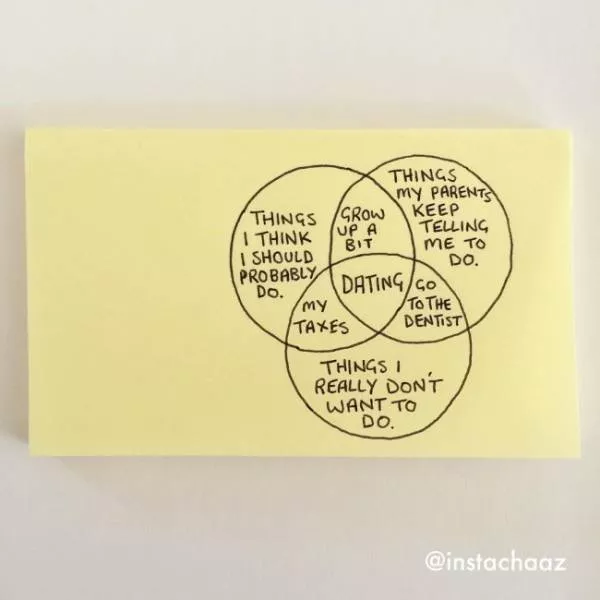 Sum up our everyday life - #15 
