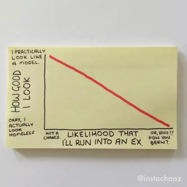Sum up our everyday life - #5 