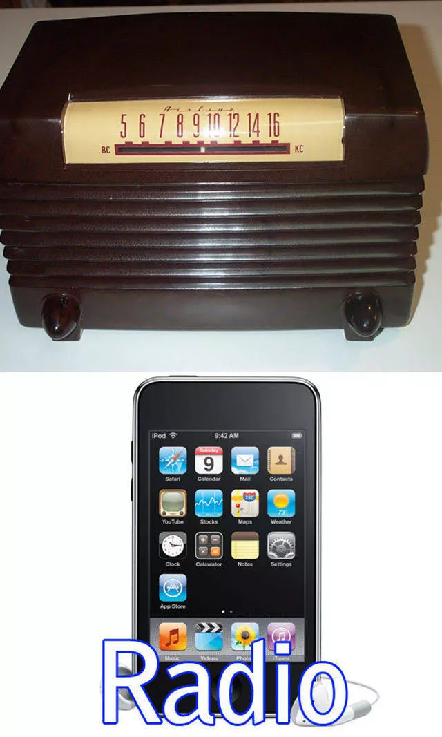 The evolution of everyday objects - #19 